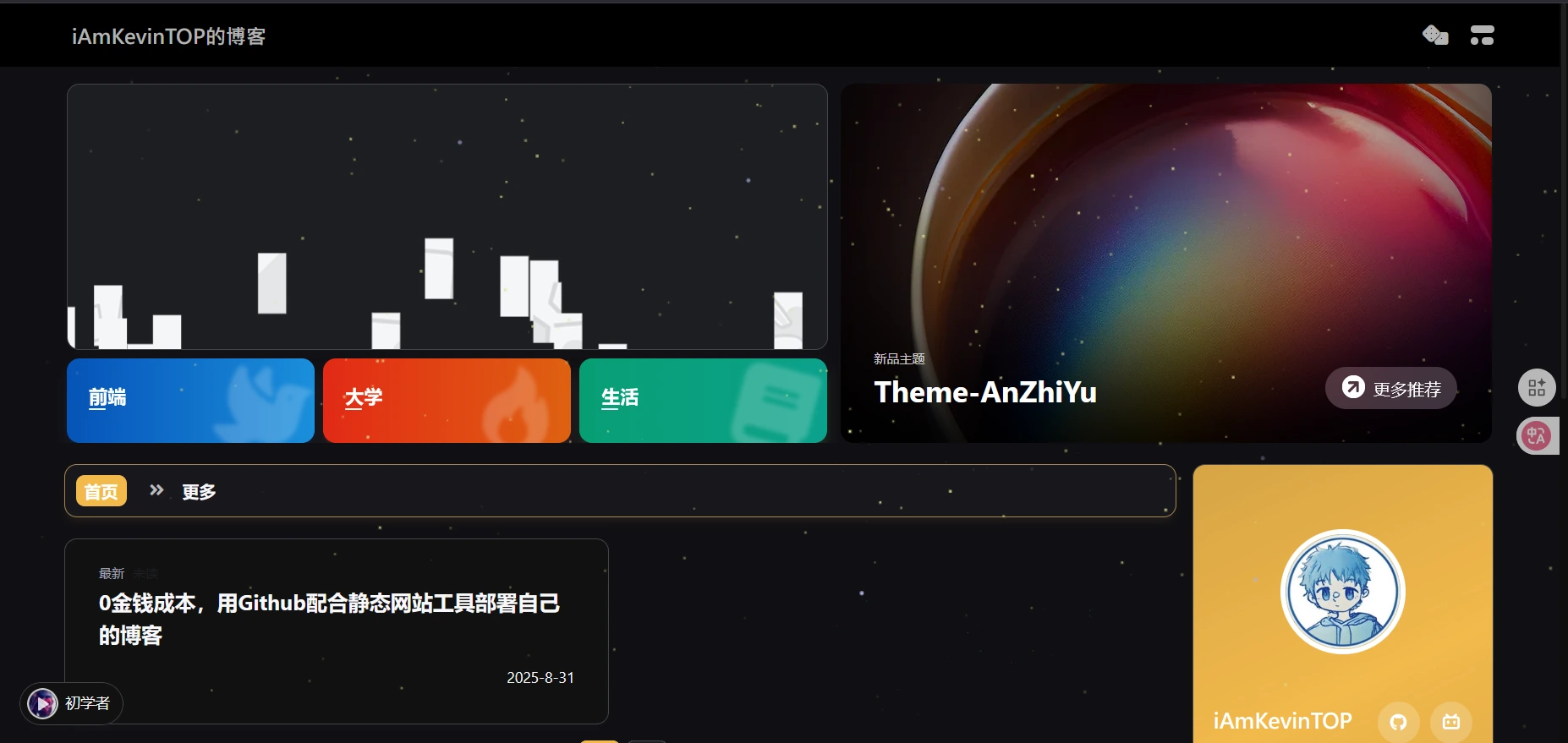 Cover Image of the Post