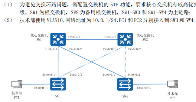 4-STP实验