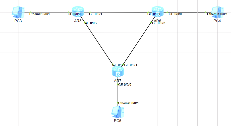 7-OSPF实验
