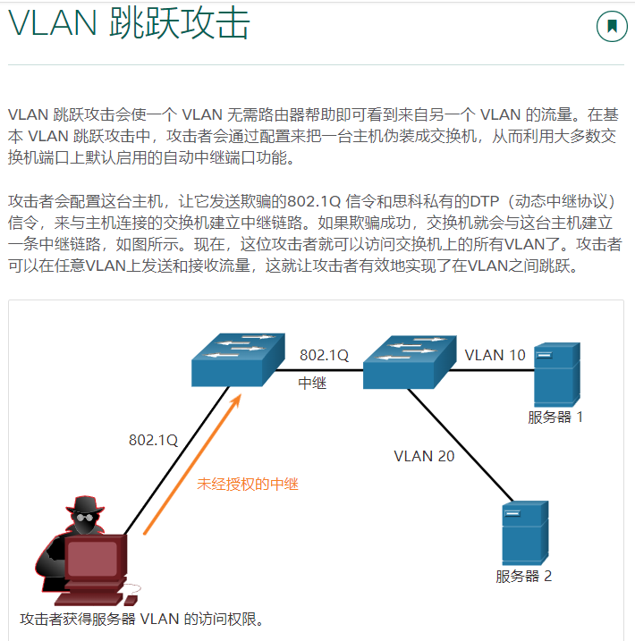 10.5VLAN和DHCP攻击