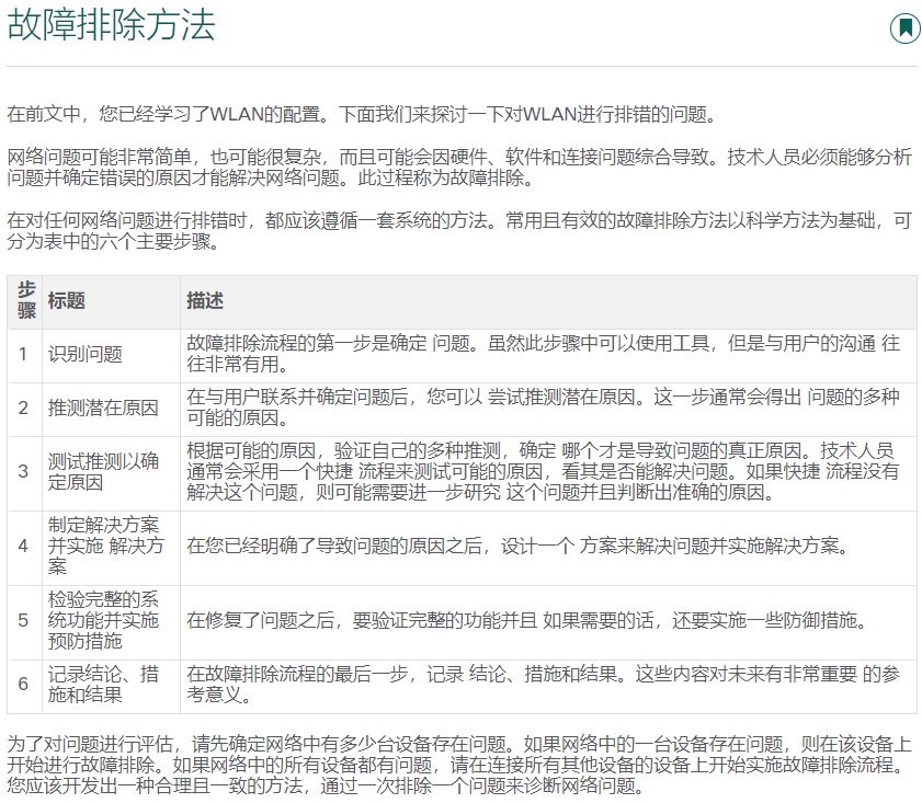 12.10WLAN故障排除