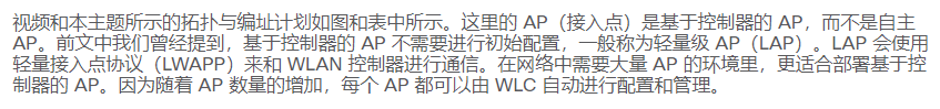 12.8在WLC上配置的WLAN