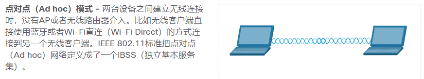 12.3WLAN工作方式