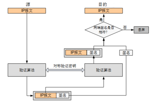 image-20251014144325516