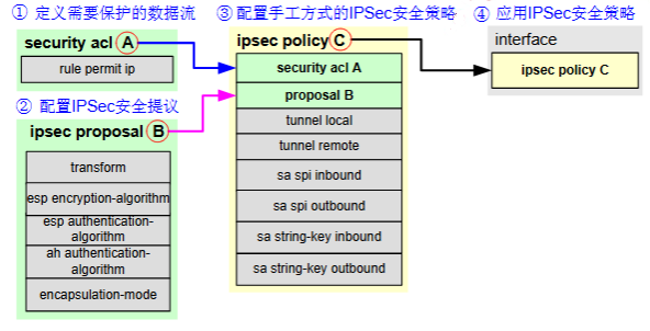 image-20251014150529889