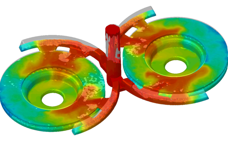 砂型铸造工艺宣传册